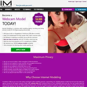 Internet Modeling 封面